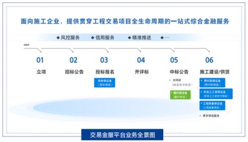 广联达亮相2025全球数字经济大会拉萨高层论坛，引领数字内容制作服务新篇章