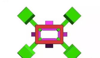 模具四周倒扣处理方案 选择斜顶还是滑块？