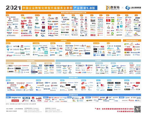端点科技强势入围2021企业数智化服务全景图，引领数字内容制作新篇章