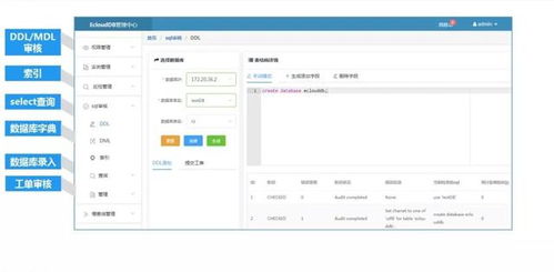 SQL数据库核心技术内功修炼 不依赖SQL语句展示全表内容与MySQL DBA经典要点汇总