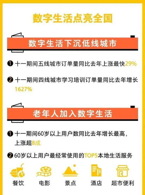 国庆邂逅中秋，申城8天线上线下消费超千亿 数字内容服务新篇章